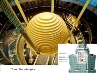 structure control system | PPTX