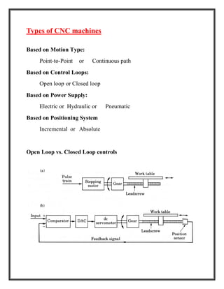 Types of CNC machines
Based on Motion Type:
Point-to-Point or Continuous path
Based on Control Loops:
Open loop or Closed loop
Based on Power Supply:
Electric or Hydraulic or Pneumatic
Based on Positioning System
Incremental or Absolute
Open Loop vs. Closed Loop controls
 