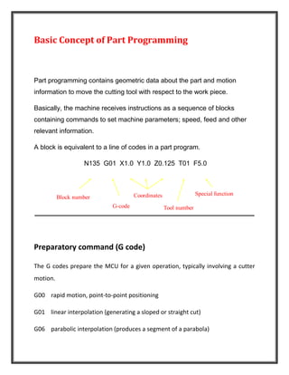 Basic Concept of Part Programming
Part programming contains geometric data about the part and motion
information to move the cutting tool with respect to the work piece.
Basically, the machine receives instructions as a sequence of blocks
containing commands to set machine parameters; speed, feed and other
relevant information.
A block is equivalent to a line of codes in a part program.
N135 G01 X1.0 Y1.0 Z0.125 T01 F5.0
Preparatory command (G code)
The G codes prepare the MCU for a given operation, typically involving a cutter
motion.
G00 rapid motion, point-to-point positioning
G01 linear interpolation (generating a sloped or straight cut)
G06 parabolic interpolation (produces a segment of a parabola)
 