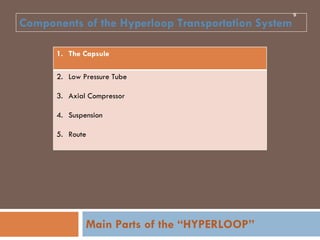 Hyperloop | PDF