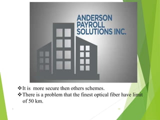 It is more secure then others schemes.
There is a problem that the finest optical fiber have limit
of 50 km.
1 13
 