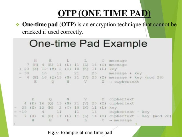 key rsa generate cryptography Naman quantum key rsa generate cryptography Naman quantum