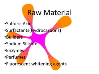 Raw Material
•Sulfuric Acid
•Surfactants(Hydrocarbons)
•Builders
•Sodium Silicate
•Enzymes
•Perfumes
•Fluorescent whitening agents
 