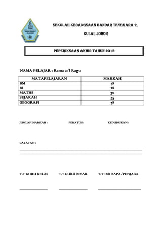 SEKOLAH KEBANGSAAN BANDAR TENGGARA 2,

                                                                                                  KULAI, JOHOR



                                                    PEPERIKSAAN AKHIR TAHUN 2012




NAMA PELAJAR : Rama a/l Ragu
                  MATAPELAJARAN                                                                                                  MARKAH
BM                                                                                                                                 38
BI                                                                                                                                 28
MATHS                                                                                                                              30
SEJARAH                                                                                                                            35
GEOGRAFI                                                                                                                           38



JUMLAH MARKAH :                                                            PERATUS :                                                    KEDUDUKAN :




CATATAN :

.............................................................................................................................................................................................
.............................................................................................................................................................................................




T.T GURU KELAS                                              T.T GURU BESAR                                               T.T IBU BAPA/PENJAGA


.....................................                       ......................................                       .........................................................
 