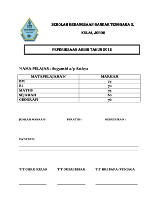 SEKOLAH KEBANGSAAN BANDAR TENGGARA 2,

                                                                                                  KULAI, JOHOR



                                                    PEPERIKSAAN AKHIR TAHUN 2012




NAMA PELAJAR : Suganthi a/p Sathya
                  MATAPELAJARAN                                                                                                  MARKAH
BM                                                                                                                                 74
BI                                                                                                                                 70
MATHS                                                                                                                              75
SEJARAH                                                                                                                            80
GEOGRAFI                                                                                                                           76



JUMLAH MARKAH :                                                            PERATUS :                                                    KEDUDUKAN :




CATATAN :

.............................................................................................................................................................................................
.............................................................................................................................................................................................




T.T GURU KELAS                                              T.T GURU BESAR                                               T.T IBU BAPA/PENJAGA


.....................................                       ......................................                       .........................................................
 