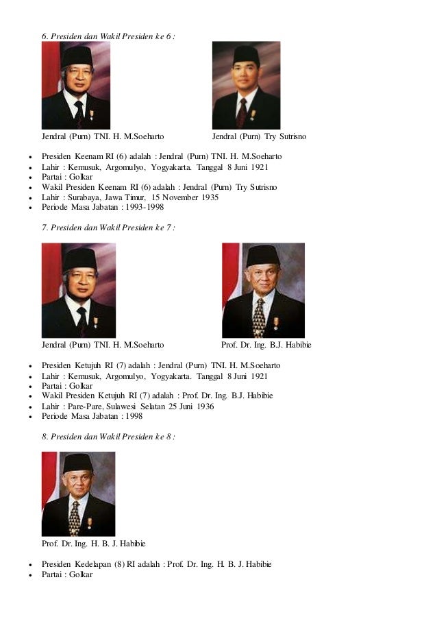 Nama Lengkap Nama presiden lengkap