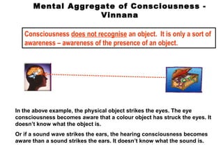 Mental Aggregate of Consciousness -
                   Vinnana

   Consciousness does not recognise an object. It is only a sort of
   awareness – awareness of the presence of an object.




In the above example, the physical object strikes the eyes. The eye
consciousness becomes aware that a colour object has struck the eyes. It
doesn’t know what the object is.
Or if a sound wave strikes the ears, the hearing consciousness becomes
aware than a sound strikes the ears. It doesn’t know what the sound is.
 
