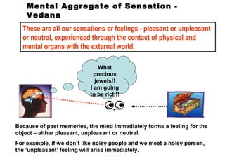 Mental Aggregate of Sensation -
    Vedana
  These are all our sensations or feelings - pleasant or unpleasant
  or neutral, experienced through the contact of physical and
  mental organs with the external world.

                               What
                             precious
                             jewels!!
                           I am going
                           to be rich!!




Because of past memories, the mind immediately forms a feeling for the
object – either pleasant, unpleasant or neutral.
For example, if we don’t like noisy people and we meet a noisy person,
the ‘unpleasant’ feeling will arise immediately.
 