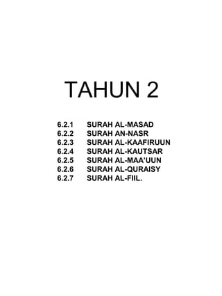 TAHUN 2
6.2.1   SURAH AL-MASAD
6.2.2   SURAH AN-NASR
6.2.3   SURAH AL-KAAFIRUUN
6.2.4   SURAH AL-KAUTSAR
6.2.5   SURAH AL-MAA’UUN
6.2.6   SURAH AL-QURAISY
6.2.7   SURAH AL-FIIL.
 
