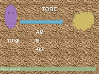 Stkip m kotabumi.............
AM
TO BE IS
ARE