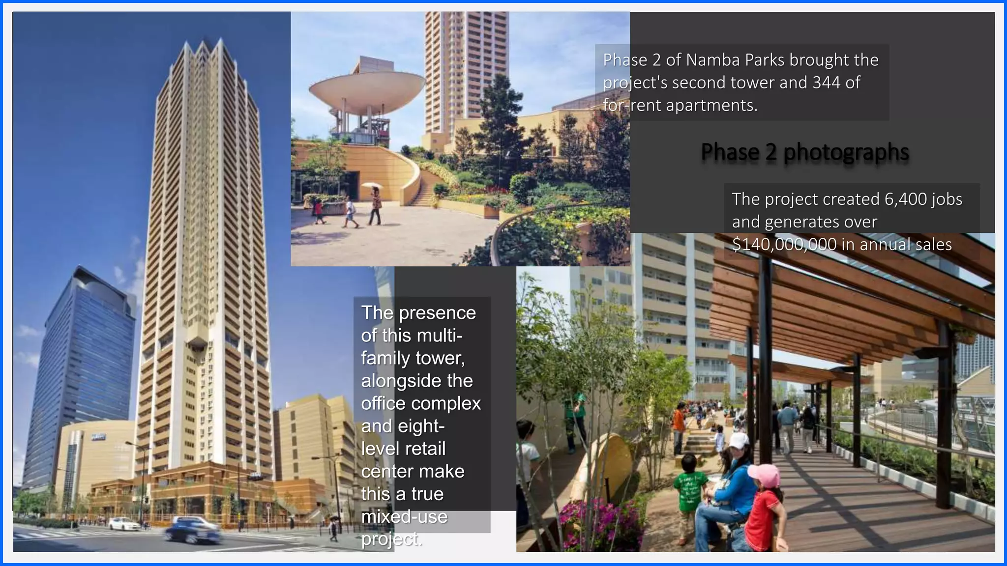 Contoso
S u i t e s
17
The presence
of this multi-
family tower,
alongside the
office complex
and eight-
level retail
center make
this a true
mixed-use
project.
Phase 2 of Namba Parks brought the
project's second tower and 344 of
for-rent apartments.
The project created 6,400 jobs
and generates over
$140,000,000 in annual sales
Phase 2 photographs
 