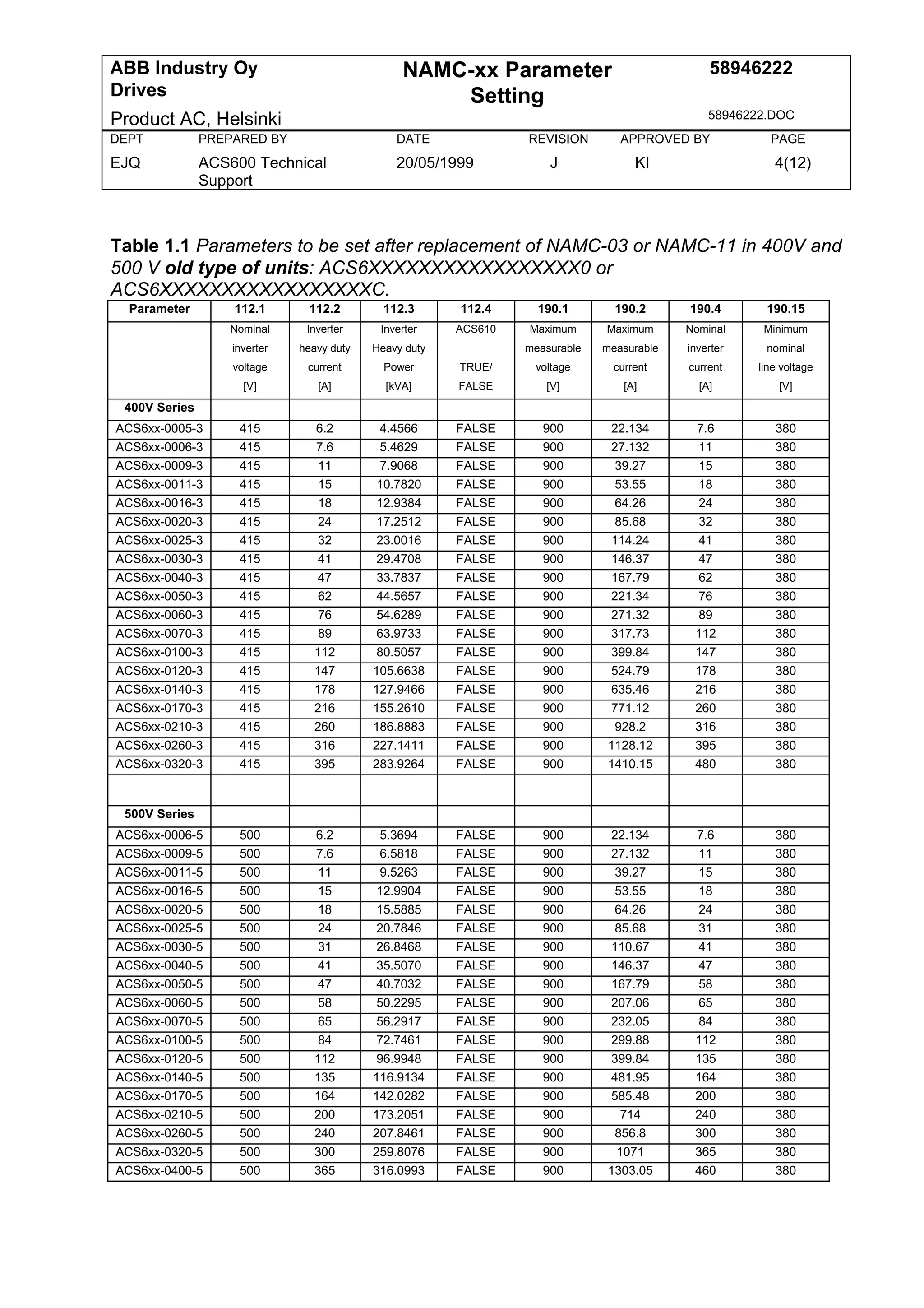 Namc xx parameter settings | PDF