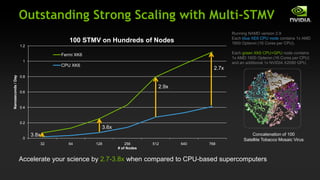 NAMD Molecular Dynamics on GPU | PPTX