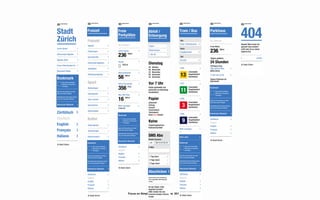 Focus on Simplicity. Designkantine. 2012. Namics.
 