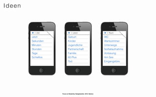 Ideen




        Focus on Simplicity. Designkantine. 2012. Namics.
 