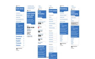 Focus on Simplicity. Designkantine. 2012. Namics.
 