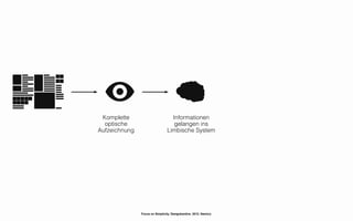 Komplette                         Informationen
  optische                          gelangen ins
Aufzeichnung                     Limbische System




               Focus on Simplicity. Designkantine. 2012. Namics.
 