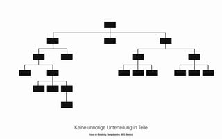 Keine unnötige Unterteilung in Teile
       Focus on Simplicity. Designkantine. 2012. Namics.
 