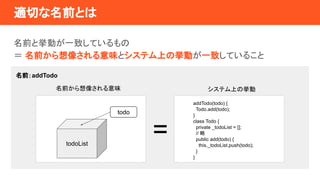 mФǰȤ
ǰȒӤһ¤Ƥ
 ǰ񤵤ζȥƥϤΒӤһ¤Ƥ뤳
ǰaddTodo
todoList
addTodo(todo) {
Todo.add(todo);
}
class Todo {
private _todoList = [];
// 
public add(todo) {
this._todoList.push(todo);
}
}
=
ǰ񤵤ζ ƥϤΒ
todo
 