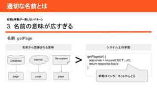 ǰȒӤһ¤ʤѥ`
3. ǰζڤ
ǰgetPage
mФǰȤ
ǰ񤵤ζ ƥϤΒ
getPage(url) {
response = request(GET, url);
return response.body;
};
>
Ӥϥ󥿩`ͥåȤȤ
Database
page page page
internet file system
 