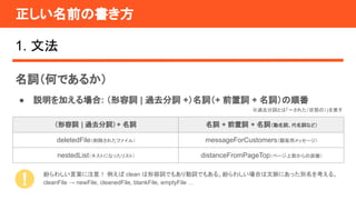 ǰΕ
~ΤǤ뤫
1. ķ
 hӤ: ~ | ^ȥ~ +~+ ǰ~ + ~혷
~ | ^ȥ~+ ~ ~ + ǰ~ + ~~~ʤɣ
deletedFile줿ե룩 messageForCustomersåå`
nestedListͥȤˤʤäꥹȣ distanceFromPageTopک`ϲξx
^ȥ~Ȥϡ줿״BΣ
路~ע⣡  clean ~Ǥ⤢~Ǥ⤢롣路Ϥ}ˤäe򿼤롣
cleanFile  newFile, cleanedFile, blankFile, emptyFile !
 