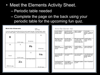 Name that Element on the Periodic Table of the Elements Quiz Game | PPTX