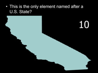 name that element on the periodic table of the elements quiz game
