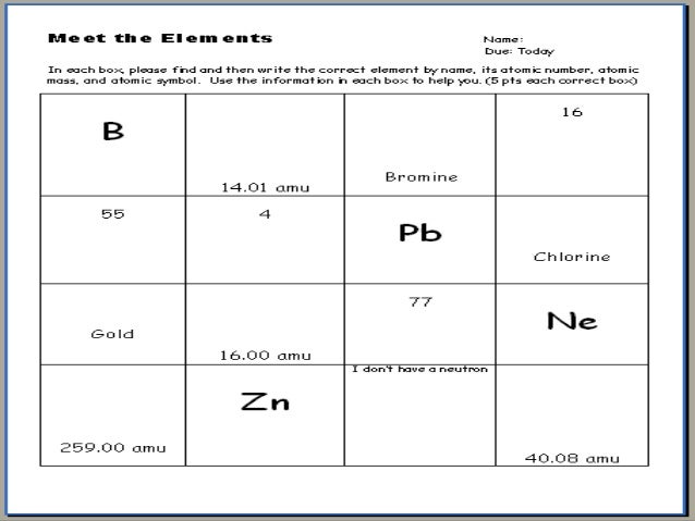 test table periodic element names And Quiz â Review Names Decor Table Periodic Symbols Home test table periodic element names And Quiz â Review Names Decor Table Periodic Symbols Home