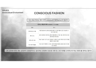 ISSUES
Sociocultural Environment
CONSCIOUS FASHION
'의식 있는'이라는 뜻의 단어 conscious와 패션fashion의 합성어
소재 선정에서부터 제조 공정까지 친환경적이고 윤리적인 과정에서 생산된 의류 및 그런 의류를 소비하고자 하는 트렌드를 뜻하는 말이다
 
