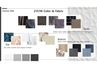 21F/W Color & Fabric
Classic line
Top
Outer
leather, wool, suede, angora, duck down, check, herringbone
silk, cotton (cotton) wool, angora, knitwear
denim, cotton (cotton) wool, silk, check, polyester
Bottom
 