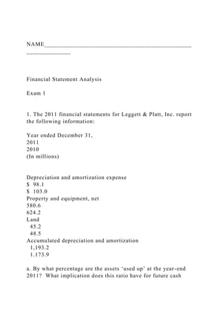 NAME_______________________________________________
______________
Financial Statement Analysis
Exam 1
1. The 2011 financial statements for Leggett & Platt, Inc. report
the following information:
Year ended December 31,
2011
2010
(In millions)
Depreciation and amortization expense
$ 98.1
$ 103.0
Property and equipment, net
580.6
624.2
Land
45.2
48.5
Accumulated depreciation and amortization
1,193.2
1.173.9
a. By what percentage are the assets ‘used up’ at the year-end
2011? What implication does this ratio have for future cash
 