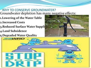 WHY TO CONSERVE GROUNDWATER?
Groundwater depletion has many negative effects:
1.Lowering of the Water Table
2.Increased Costs
3.Reduced Surface Water Supplies
4.Land Subsidence
5.Degraded Water Quality

 