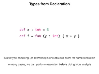 Types from Declaration
def x : int = 6
def x : int = 6
def f = fun (y : int) { x + y }
Static type-checking (or inference) is one obvious client for name resolution
In many cases, we can perform resolution before doing type analysis
 