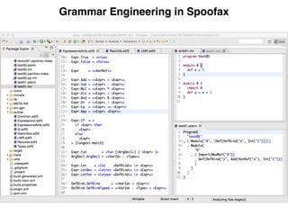 Grammar Engineering in Spoofax
 