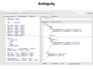 Ambiguity
 
