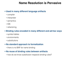 Name Resolution is Pervasive
• Used in many different language artifacts
- compiler
- interpreter
- semantics
- IDE
- refactoring
• Binding rules encoded in many different and ad-hoc ways
- symbol tables
- environments
- substitutions
• No standard approach to formalization
- there is no BNF for name binding
• No reuse of binding rules between artifacts
- how do we know substitution respects binding rules?
 
