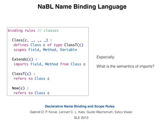 NaBL Name Binding Language
Declarative Name Binding and Scope Rules
Gabriël D. P. Konat, Lennart C. L. Kats, Guido Wachsmuth, Eelco Visser
SLE 2012
Especially:
What is the semantics of imports?
binding rules // classes
Class(c, _, _, _) :
defines Class c of type ClassT(c)
scopes Field, Method, Variable
Extends(c) :
imports Field, Method from Class c
ClassT(c) :
refers to Class c
New(c) :
refers to Class c
 