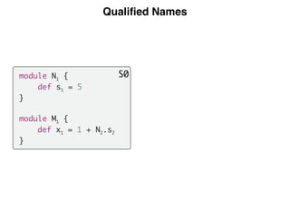 Qualiﬁed Names
module N1 {
def s1 = 5
}
module M1 {
def x1 = 1 + N2.s2
}
S0
 