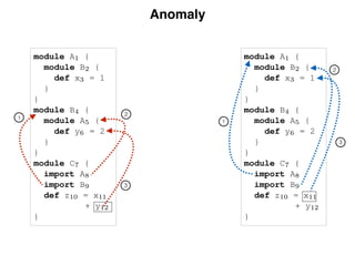 4
def b5 = a6
Fig. 11. Self im-
port
module A1 {
module B2 {
def x3 = 1
}
}
module B4 {
module A5 {
def y6 = 2
}
}
module ...