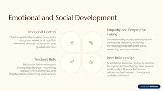 Childhood And Growing Up its all about the stages of human being | PDF