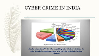 CYBER CRIME IN INDIA
 