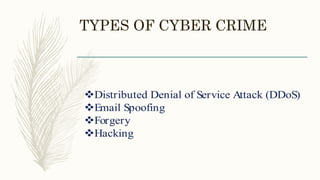 TYPES OF CYBER CRIME
 