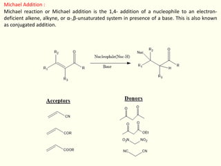 Michael Addition :
Michael reaction or Michael addition is the 1,4- addition of a nucleophile to an electron-
deficient alkene, alkyne, or α-,β-unsaturated system in presence of a base. This is also known
as conjugated addition.
 