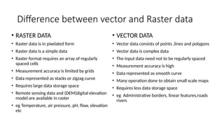 Raster data it's uses and difference between raster data and vector ...