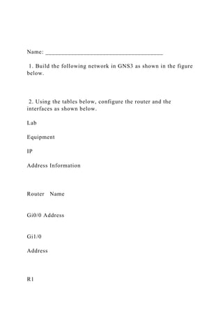 Name: _____________________________________
1. Build the following network in GNS3 as shown in the figure
below.
2. Using the tables below, configure the router and the
interfaces as shown below.
Lab
Equipment
IP
Address Information
Router Name
Gi0/0 Address
Gi1/0
Address
R1
 