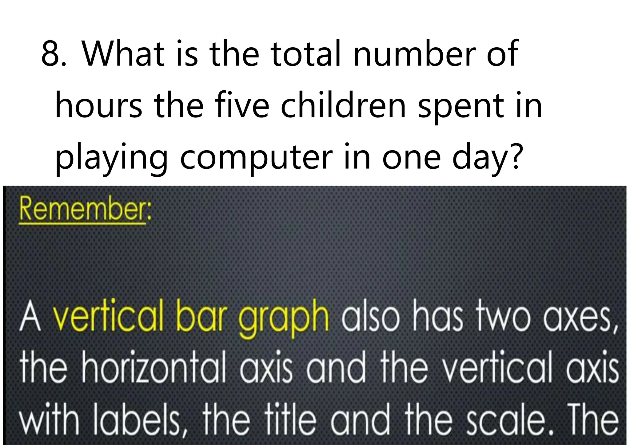8. What is the total number of
hours the five children spent in
playing computer in one day?
 