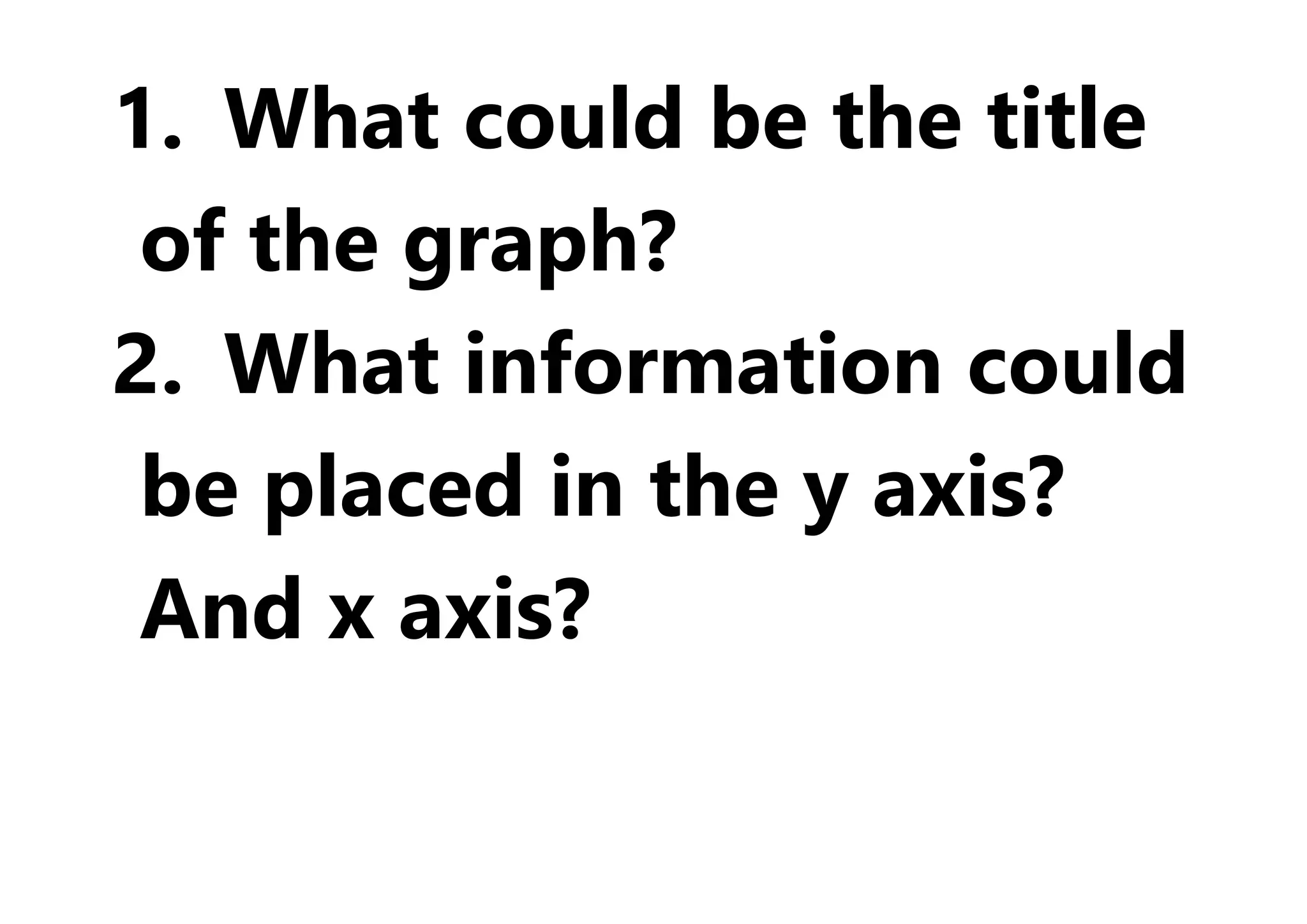 1. What could be the title
of the graph?
2. What information could
be placed in the y axis?
And x axis?
 