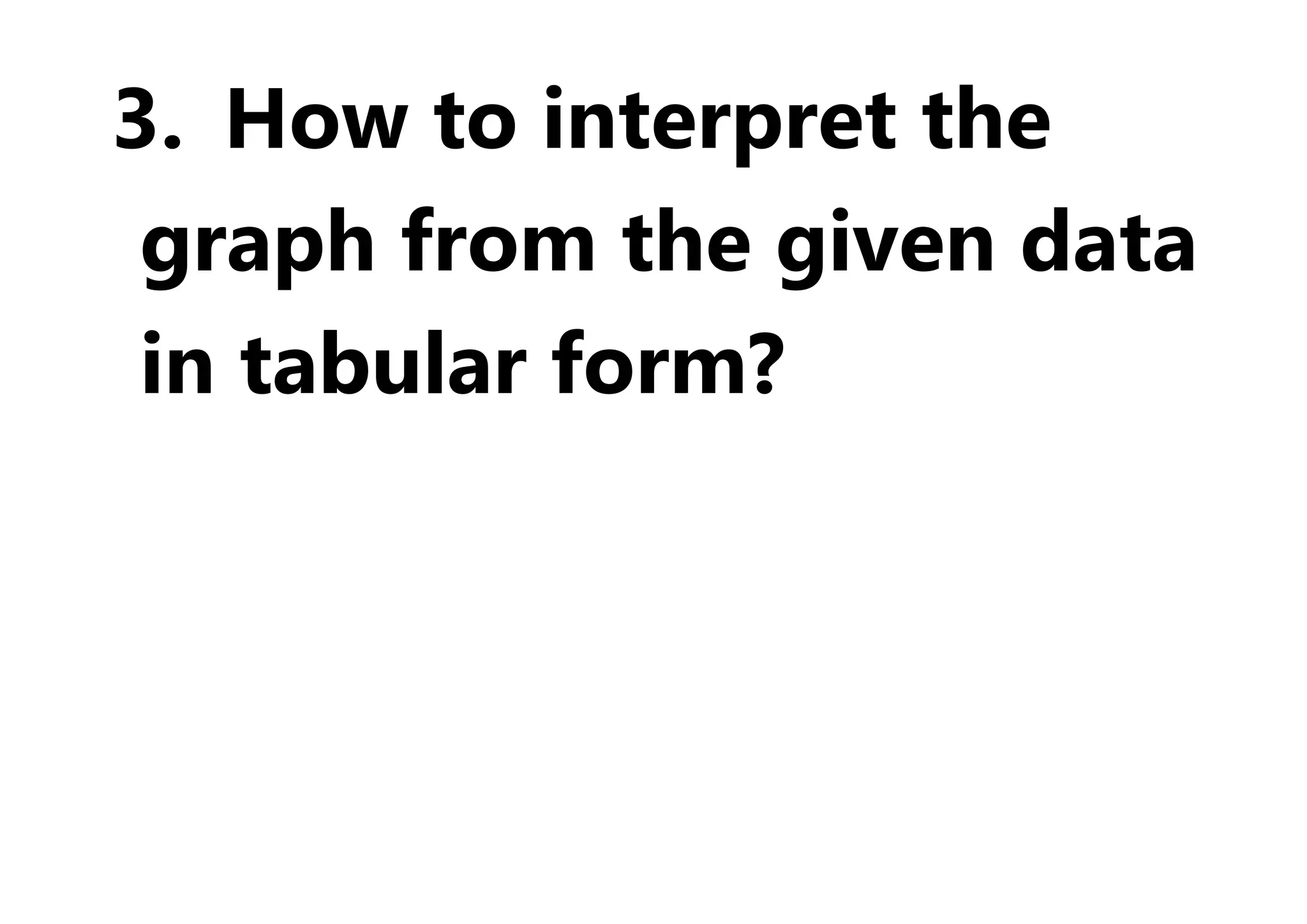 3. How to interpret the
graph from the given data
in tabular form?
 