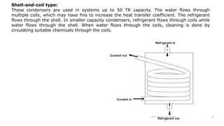 Name 409 refrigeration and air conditioning | PDF