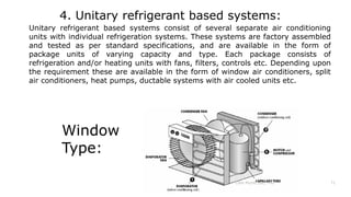 Name 409 refrigeration and air conditioning | PDF
